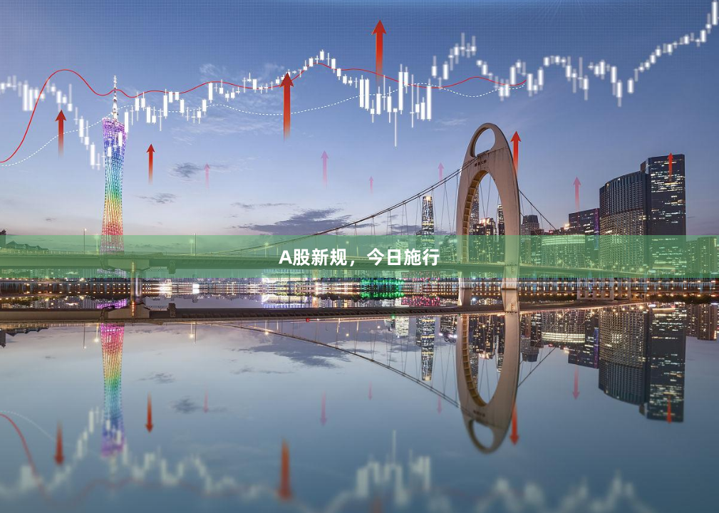 A股新规，今日施行