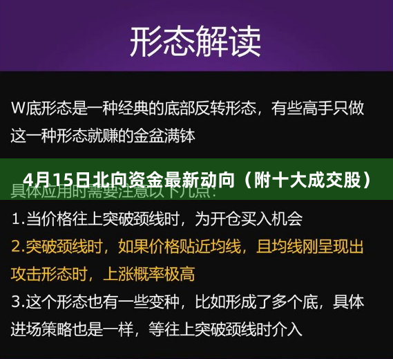 4月15日北向资金最新动向（附十大成交股）