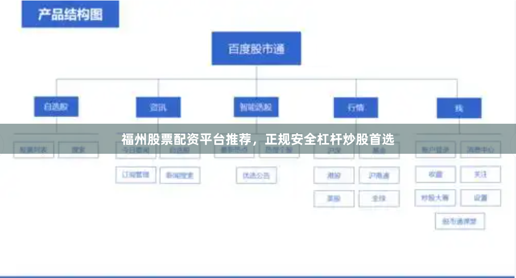 福州股票配资平台推荐，正规安全杠杆炒股首选