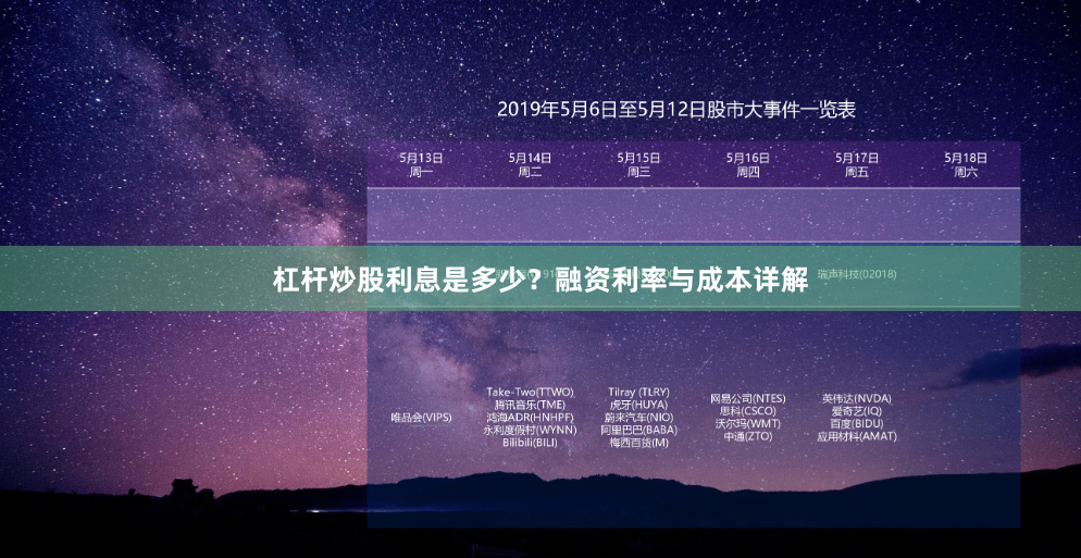 杠杆炒股利息是多少？融资利率与成本详解